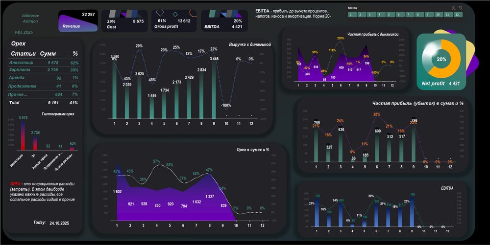 Финансовые услуги