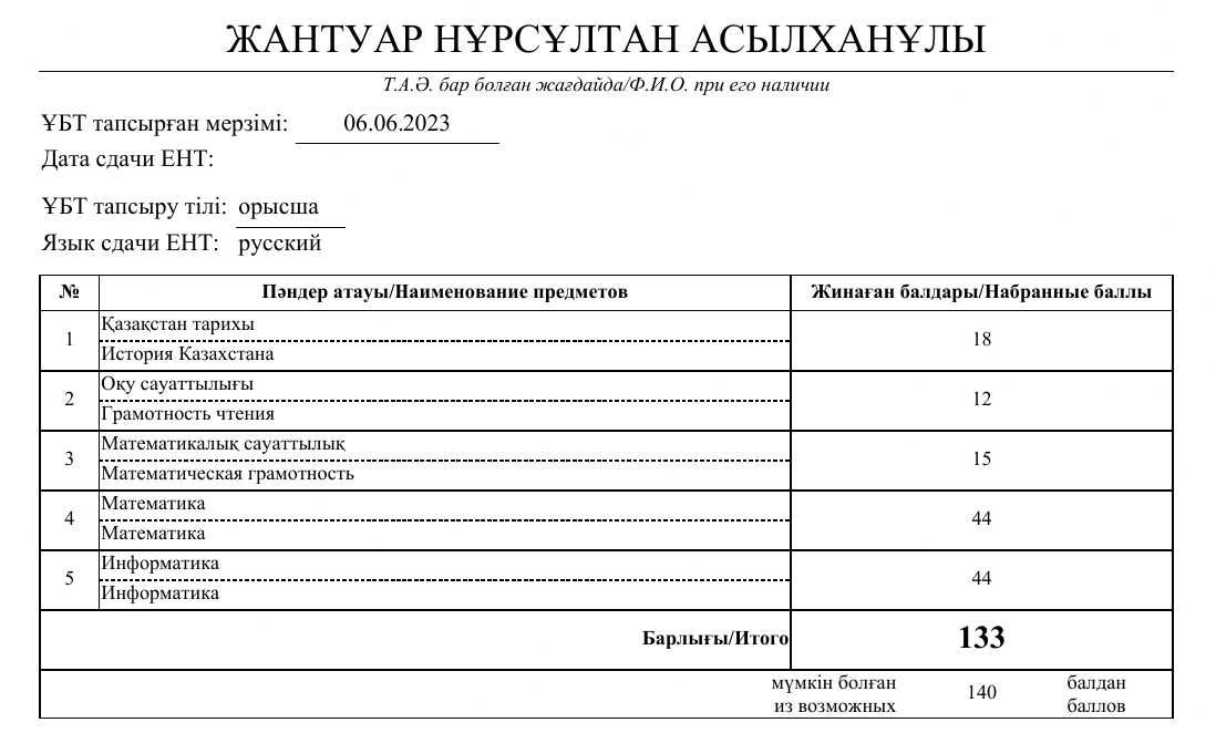 Репетитор по Математике и Информатике - Подготовка к ЕНТ