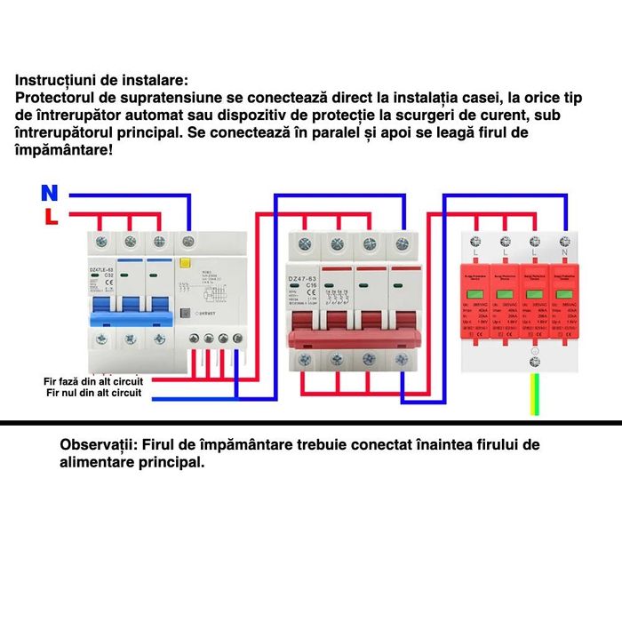 SPD descarcator supratensiune protectie  trifazat 4P 30 - 60kA