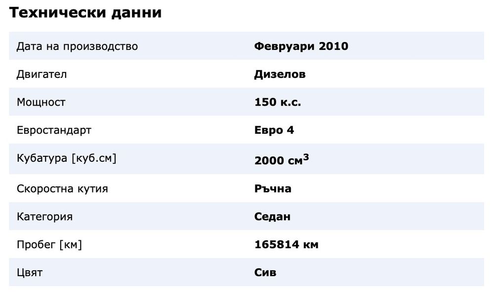 Renault Laguna III, 2. 0 dCi, 150 к. с.