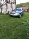WVolkswagen  past 1.9Tdi