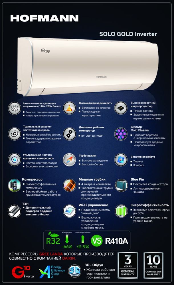 Кондиционер Hofmann Solo Gold Silver Inverter New model 2025!