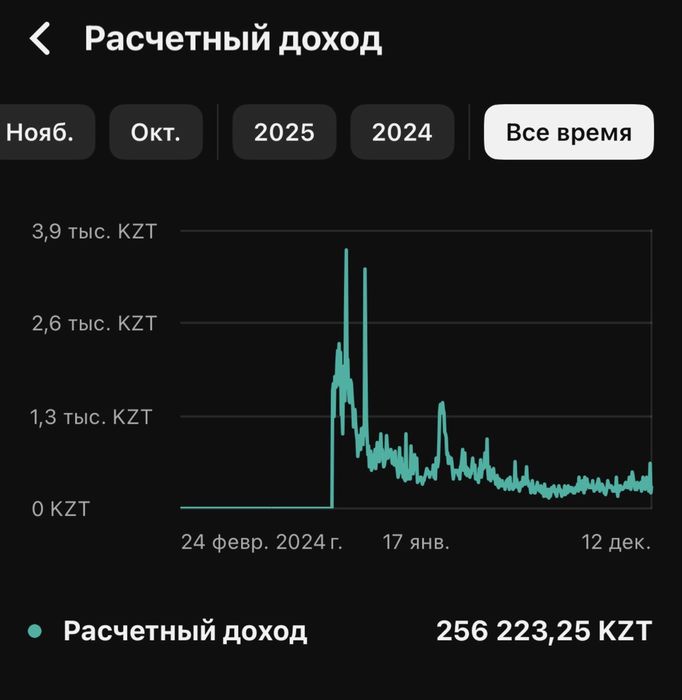Американский ютуб канал