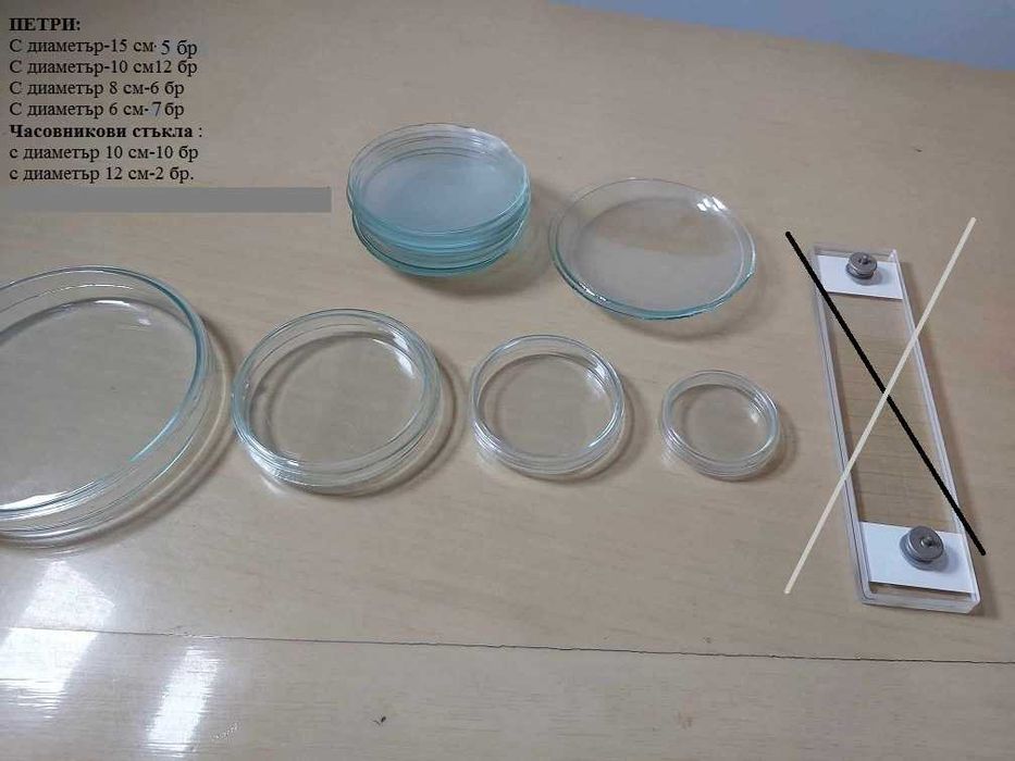 Лабораторна стъклария