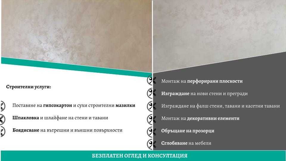 Шпакловка, боядисване, декоративни мазилки
