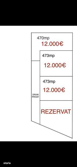 Parcele de Vânzare . Zalau / strada Onului