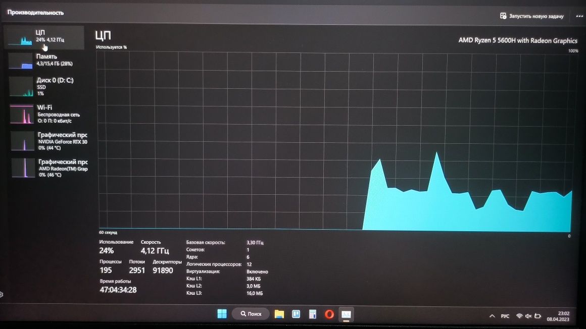 Продам игровой ноутбук lenovo legion 5, rtx 3070!!!