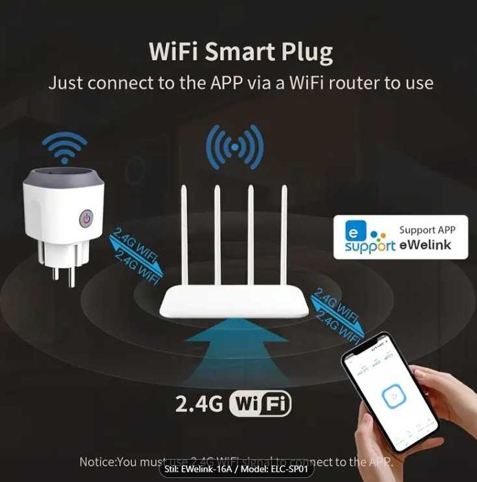 Priza Inteligentă eWelink cu Aplicație