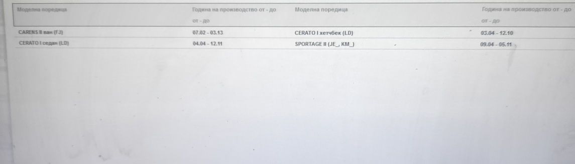 Ангренажен комплект Киа/Хюндай