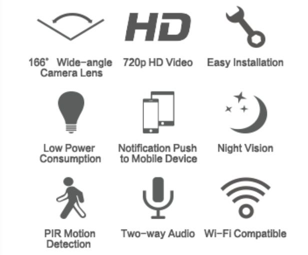 Sonerie fara fir wireless smart EKEN S1 PRO