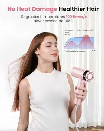 Нов Мощен йонен сешоар 110,000 RPM – Бързо сушене, без увреждане коса