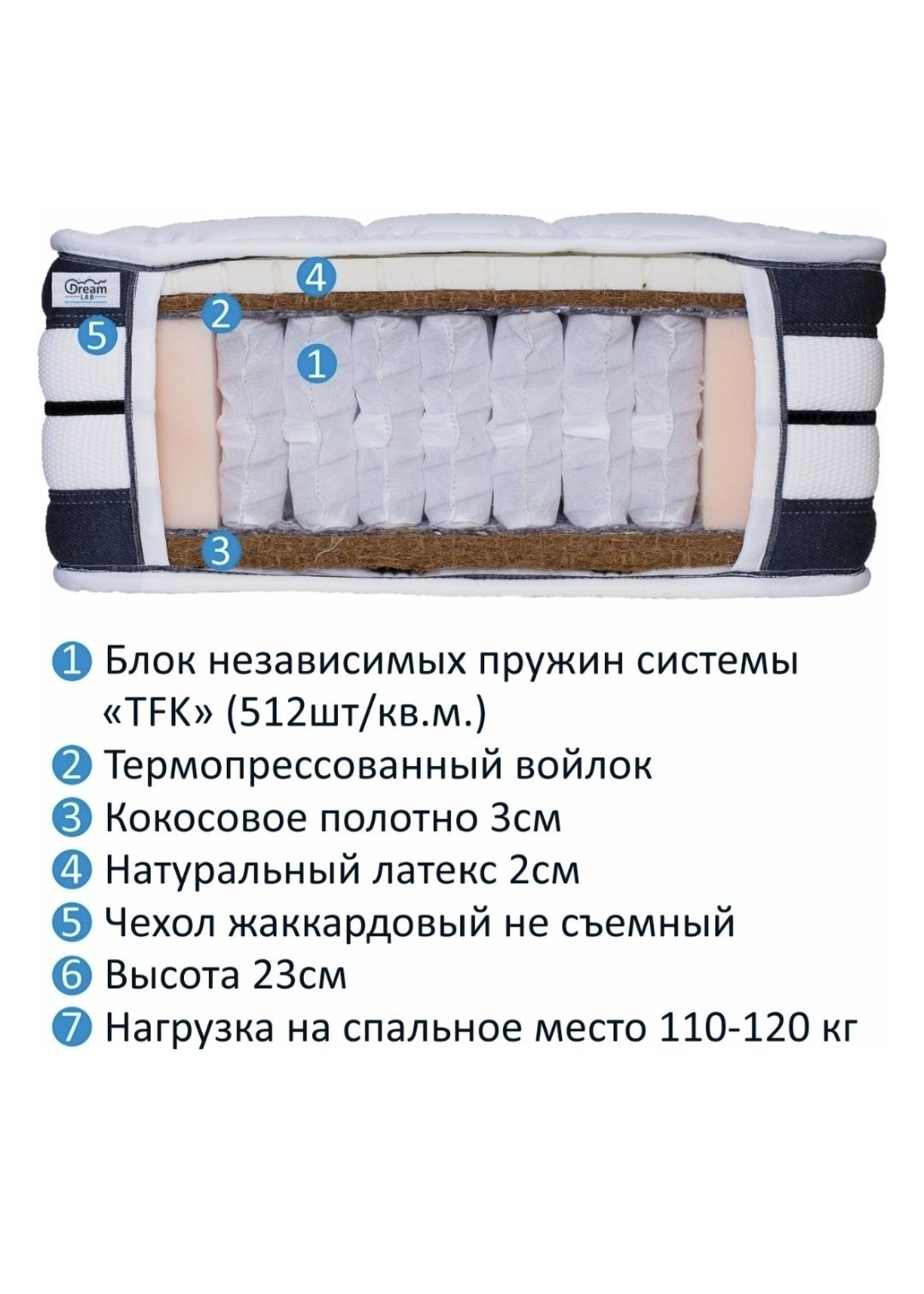 Продам матрац 160×200 б/у в среднем состочнии