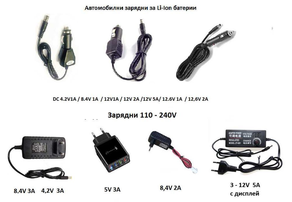 Всички части и ремонт за лодки JABO 2