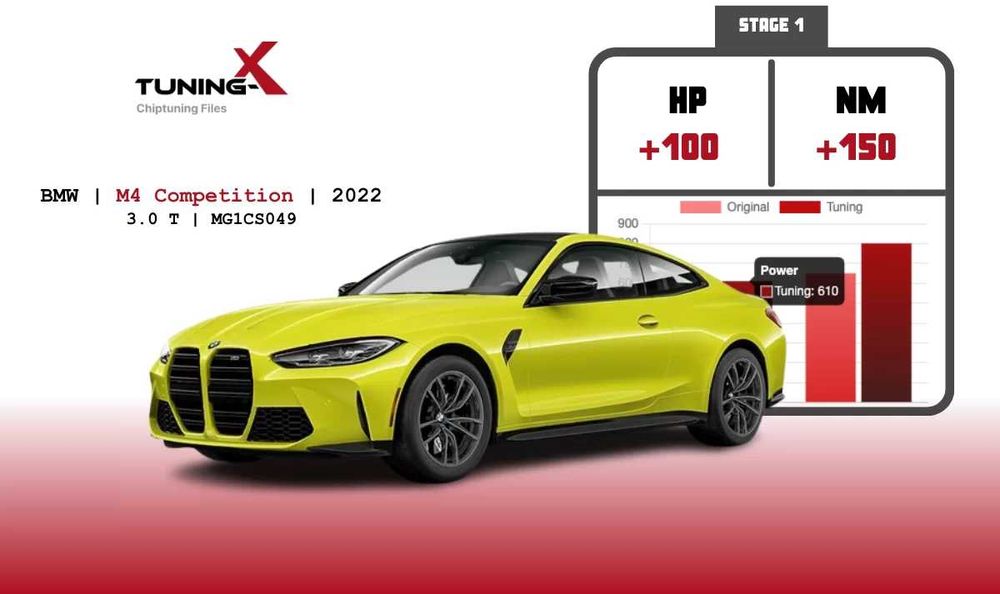 Chiptuning, STAGE 1, soft marire putere, DPF, ADBLUE