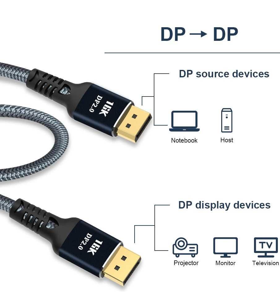 Кабель DP to DP 16K 1 - 5м