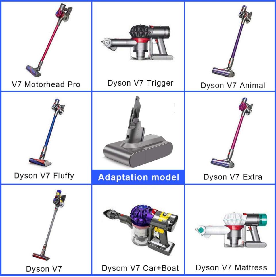 Dyson V7 батерия 8000Ah