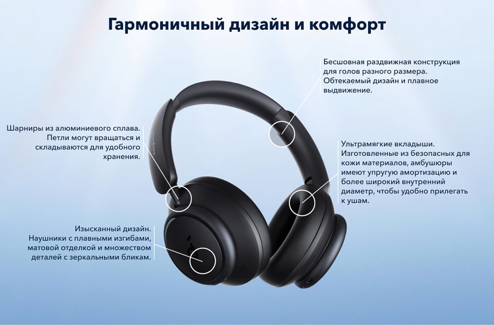 Наушники Anker Soundcore Space Q45