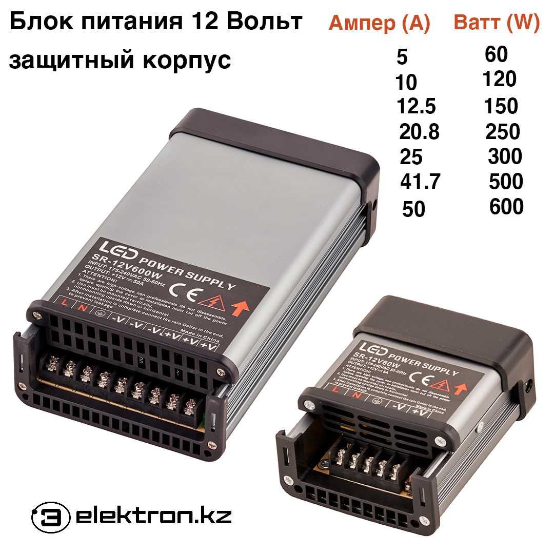 Блок,адаптер,источник питания перфорированный,металлический 5-12-24В V