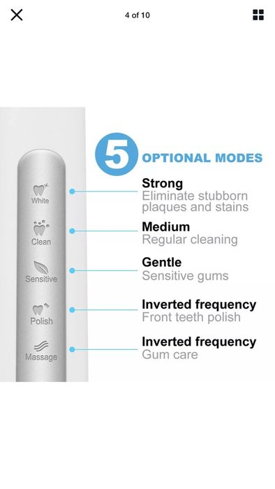 Perie electrica Fairywill Uk - tehnilogie Sonica