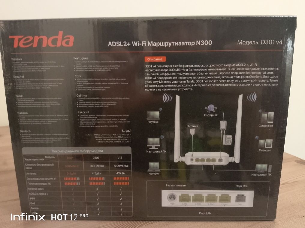Wi fi modem, adsl2+ , d301