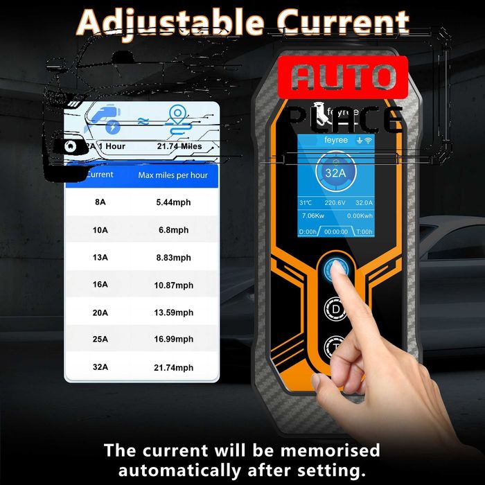 Разпродажба! Преносимо Зарядно Feyree Lion EV-K9 Type 2 / 7kW / APP