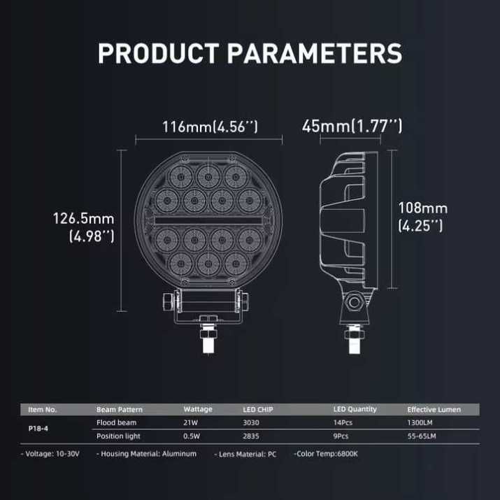 Диоден халоген LED светлини габарит, жълта 12/24V 50W - T458