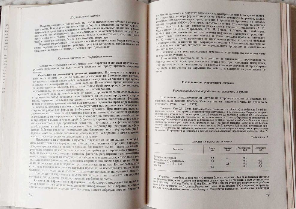 Клинична акушеро гинекологична ендрокринология