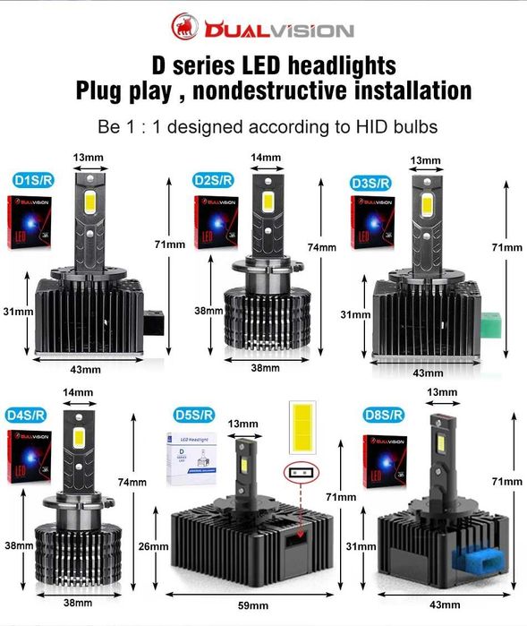 Dualvision D1S LED Двустранен CSP чип  ​​​90W Plug&Play 30000LM CANBUS