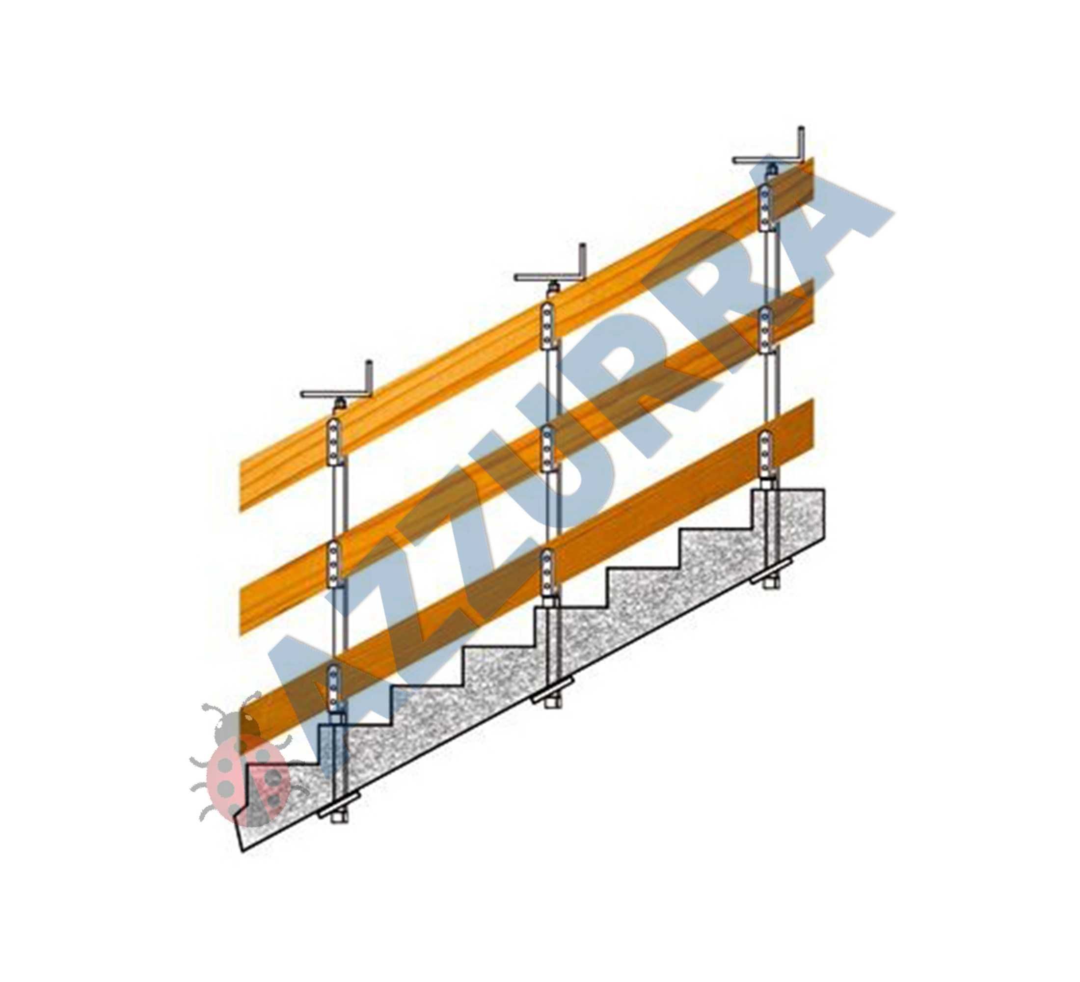 Protectie balcoane si scari PARAPETI PROVIZORII