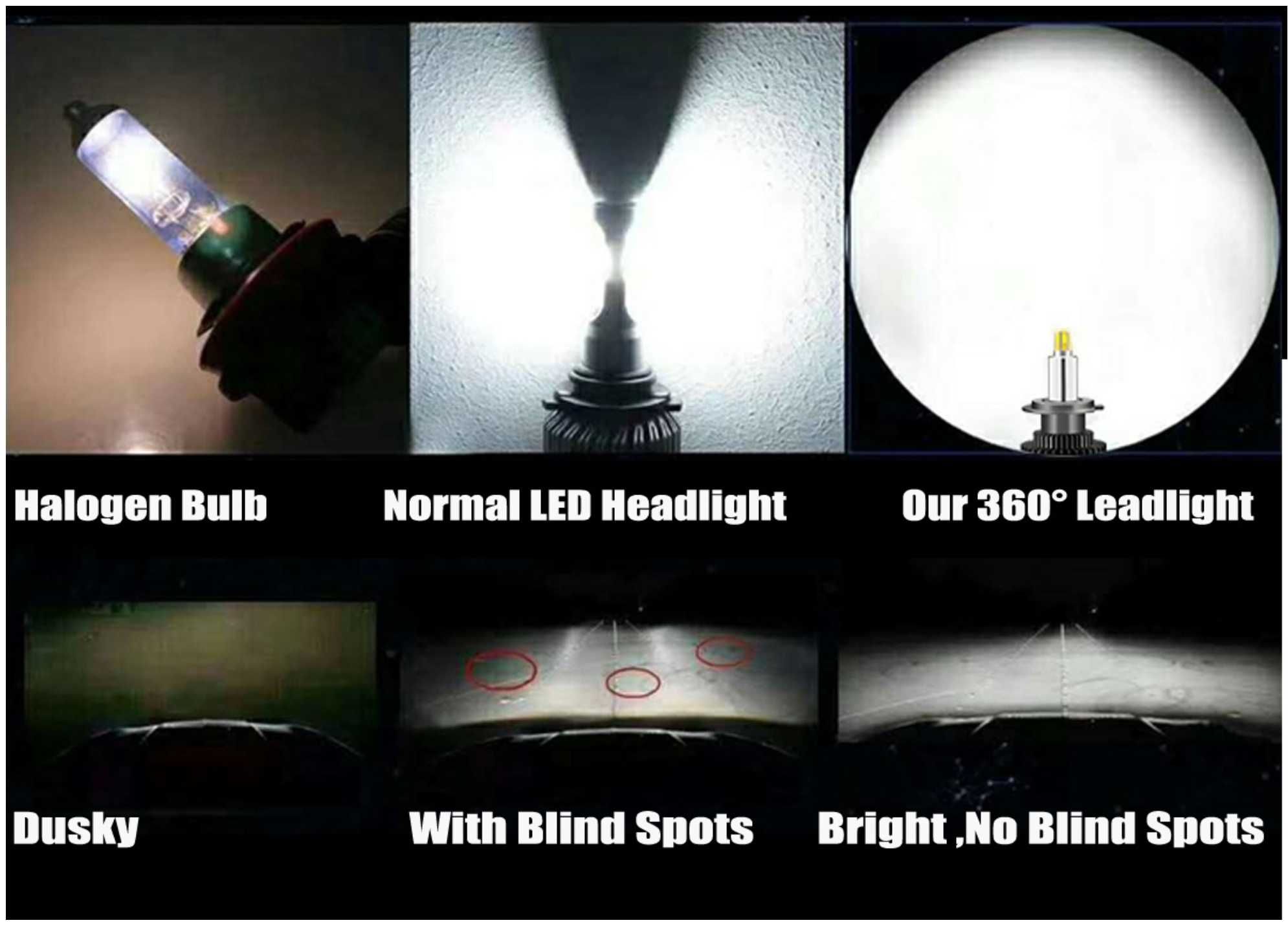 Комплект 360° CSP LED крушки за фар H7 100W 20000lm Canbus без грешки