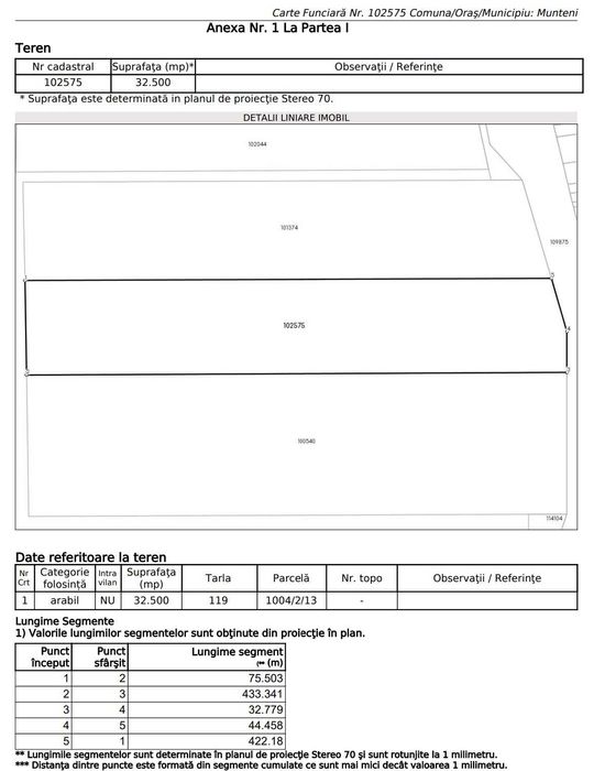Teren arabil extravilan Munteni/Corod Galati