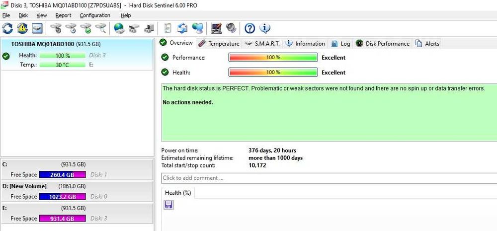 Hard disk laptop Toshiba MQ01ABD100 2,5'' 1TB SATA2 5400RPM 8MB -teste