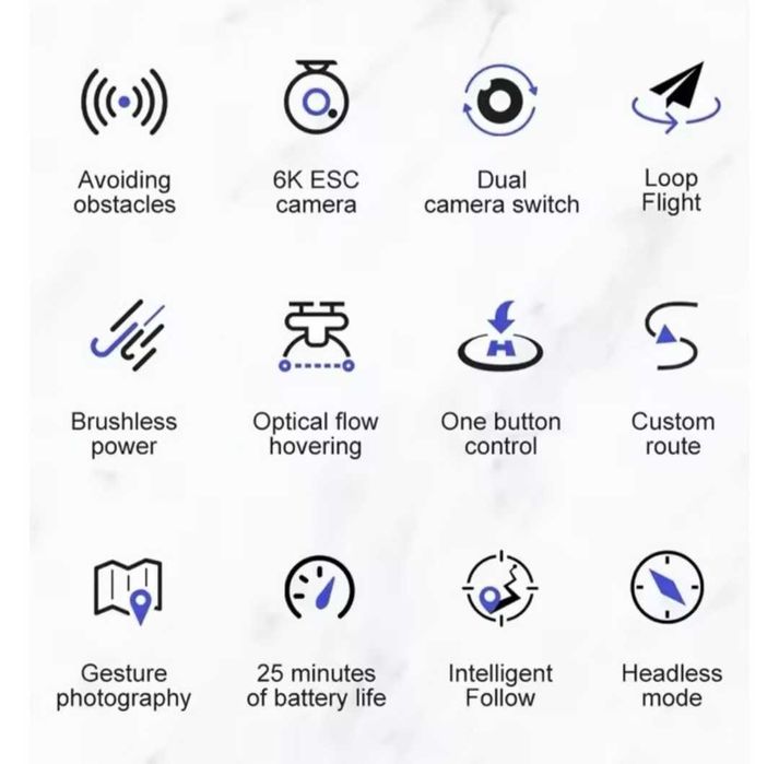 Дрон S2S/S5S с 2 камери и много функции чисто нов