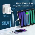 Incarcator APPLE Power Adapter Dual USB-C 35W SAMSUNG 45W + Cablu orig