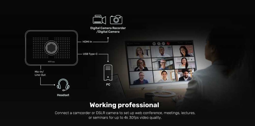 EVGA XR1 Pro (1440/60) кептчър карта