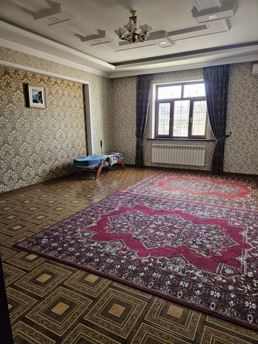 Аренда квартиры от собственника