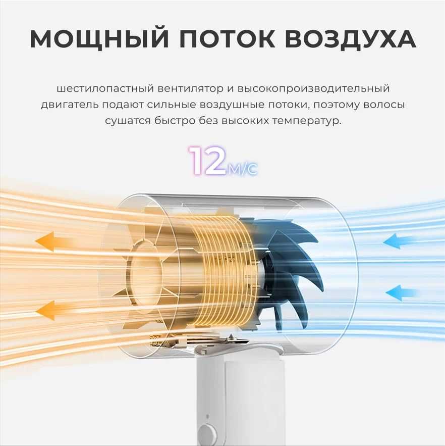 Фен для волос Mi Ionic Hair Dryer H101