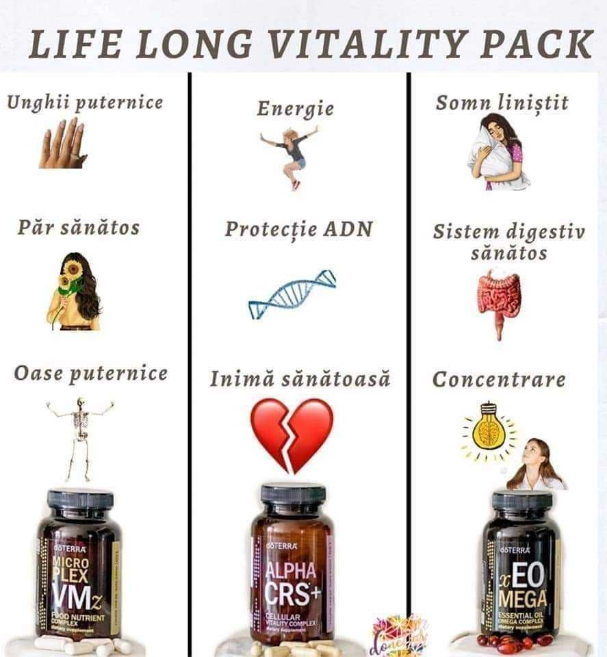 Llv - Lifelong Vitality Pack Doterra