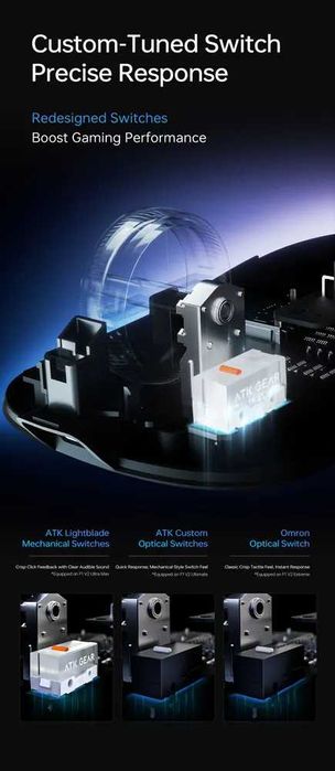 ATK Blazing Sky F1 V2 Ultimate беспроводная игровая мышь