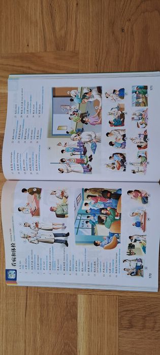 Китайски картинен речник