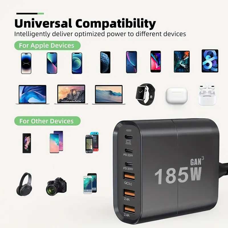 Bloc incărcător super rapid 185W Nitrură  Multi-port USB C-port laptop