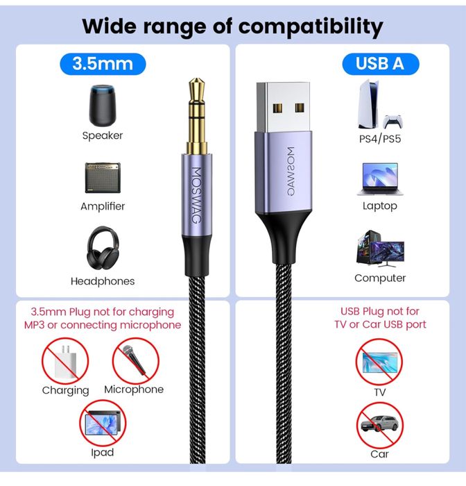 Cablu audio MOSWAG USB la jack 3,5 mm