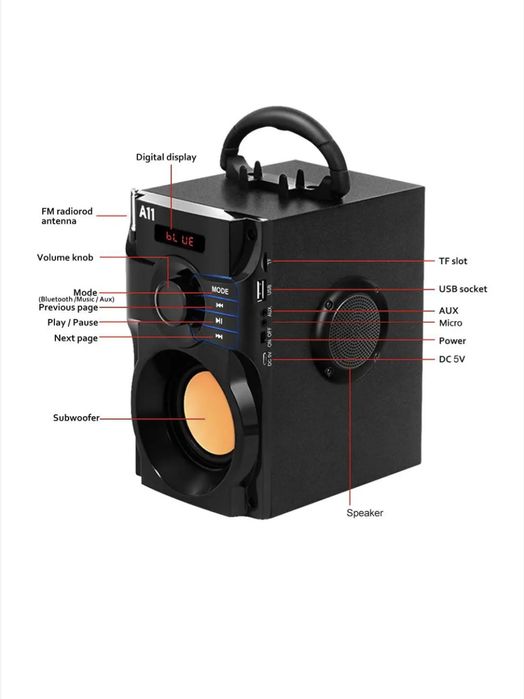 Преносима Тонколонка  А11