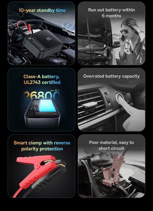Пусковое устройство Baseus 3000A 30000мч мощный jump starter с PD 100W