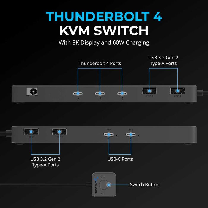 Sabrent Thunderbolt 4 KVM Switch SB-TB4K
