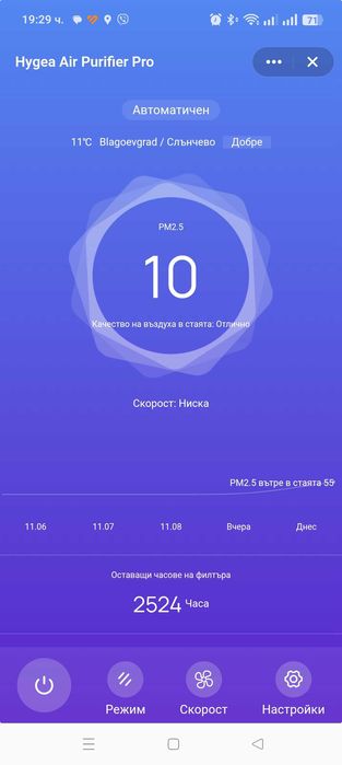 Пречиствател за въздух с Wi-Fi до 50 кв .м