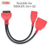 Cablu Gateway Nissan/Dacia/Renault/Mitshubishi 16+32 FCA/SGW la OBD2