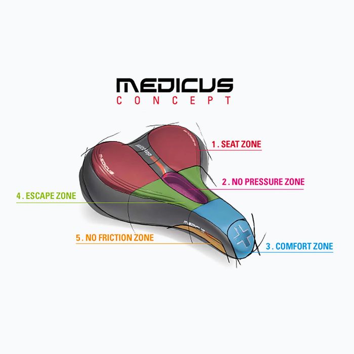 Sa bicicleta Wittkop Medicus cu spuma memorie, confortabila