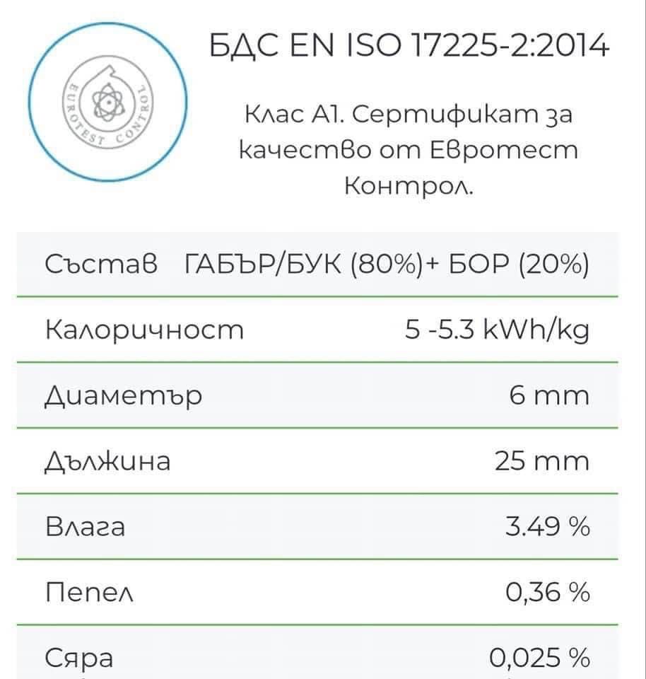 Дървени Пелети FRH Казанлък