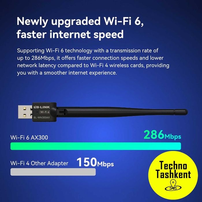 Сетевой адаптер LB-Link BL-WN300AX Wi-Fi 6, usb wi-fi адаптер, 2.4 Ггц